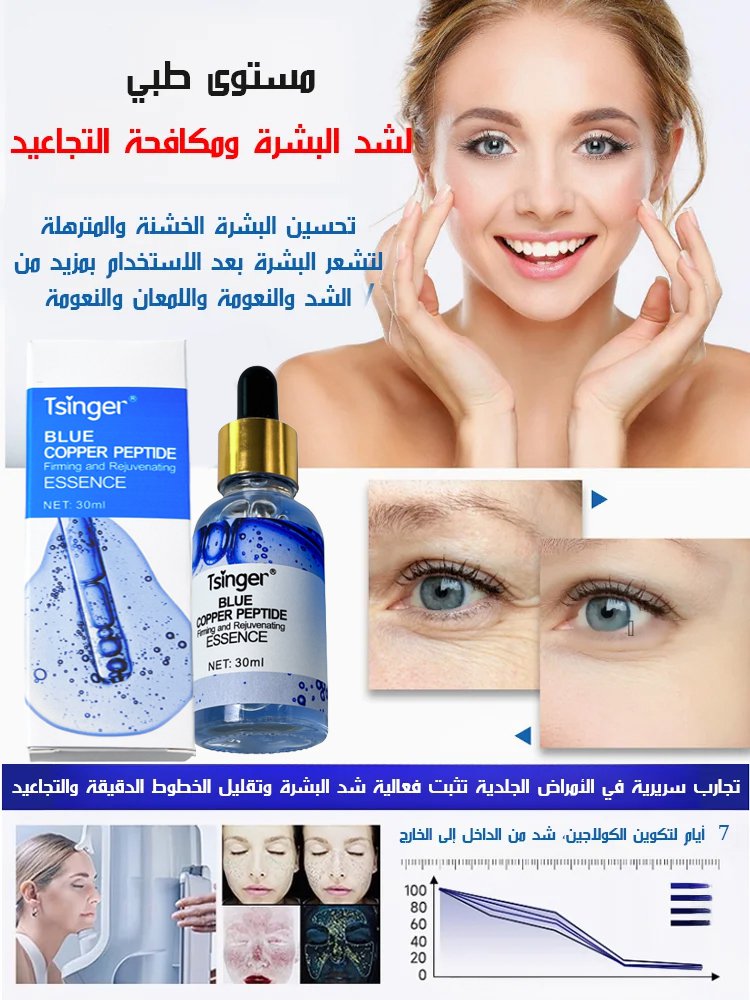 مجموعة مكونة من أربعة: سيرومات إصلاح عميق للبشرة