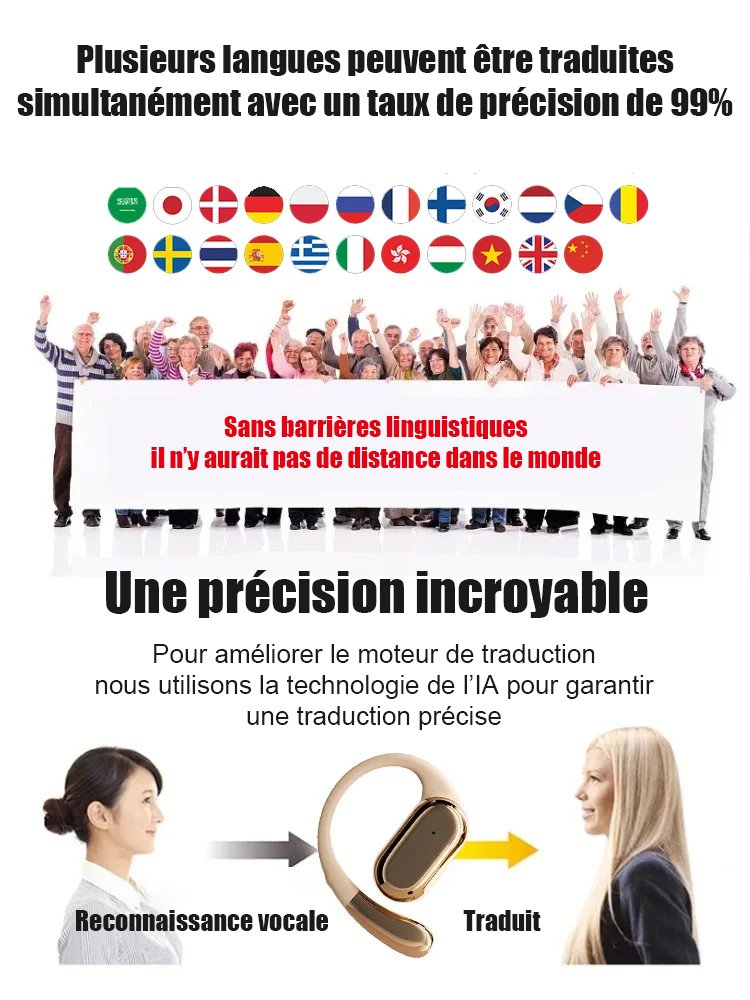 Traduit en 144 langues Écouteurs de traduction intelligents Bluetooth haute vitesse