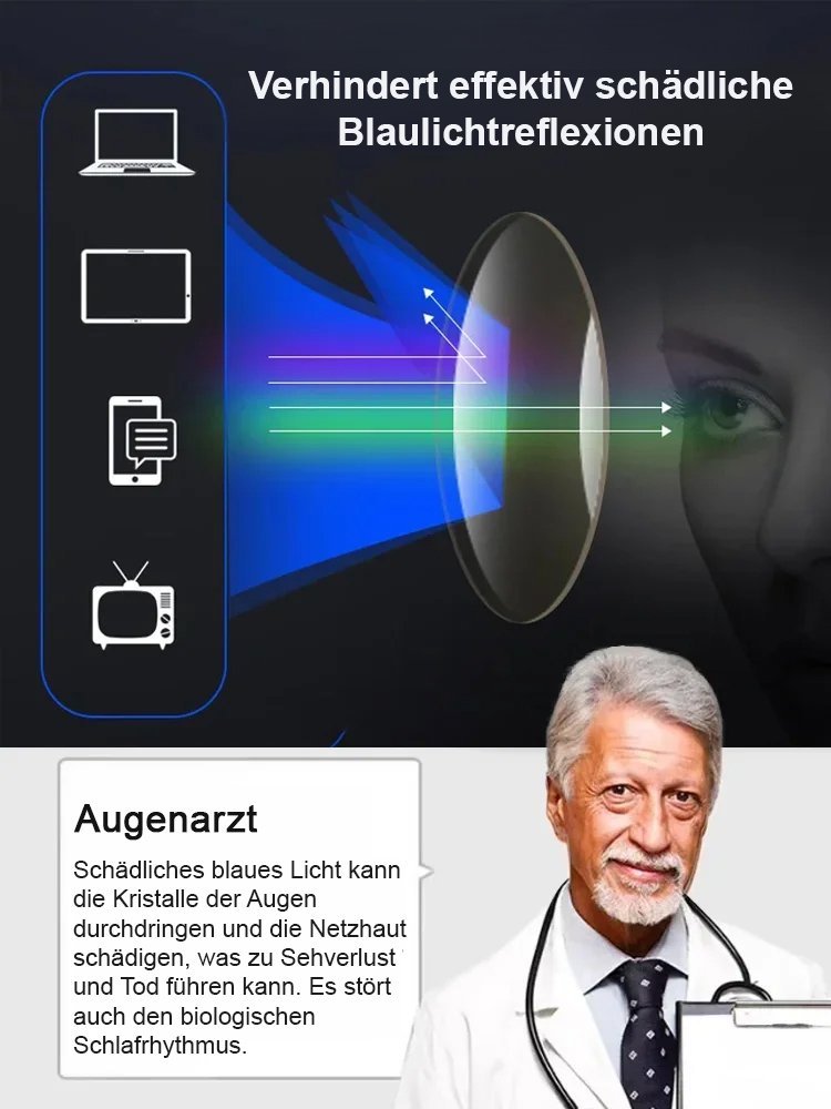 【Langanhaltender Tragekomfort ohne Druck auf die Nase】TR Blaulichtschutzbrille für Kurzsichtigkeit