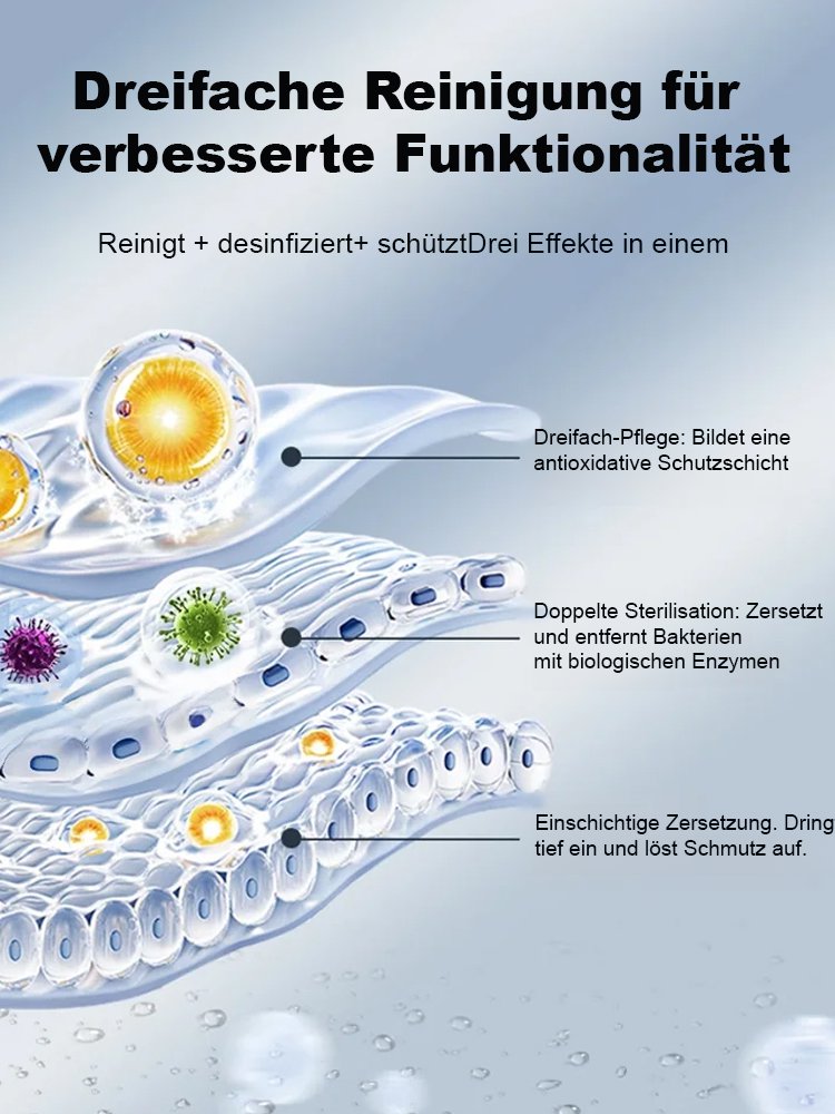 【Sprühen und sauber】Zeitsparender und müheloser Fettentferner