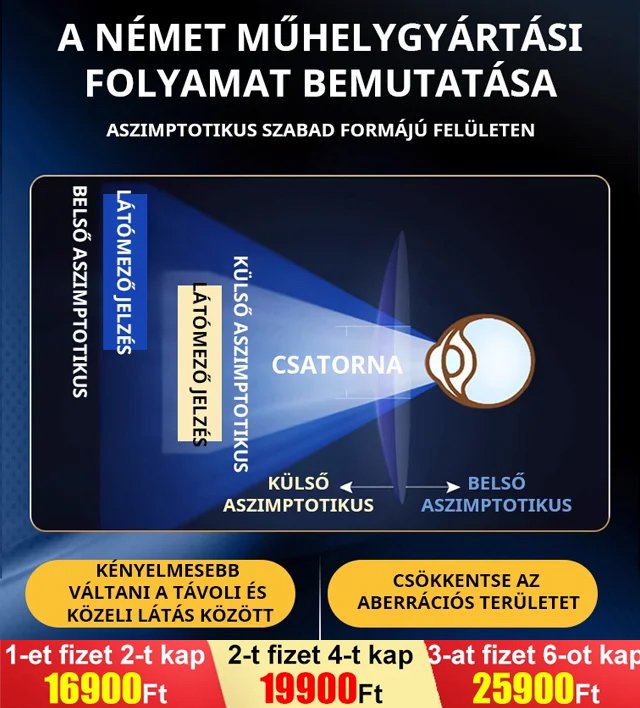 Kékszűrős bifokális szemüveg