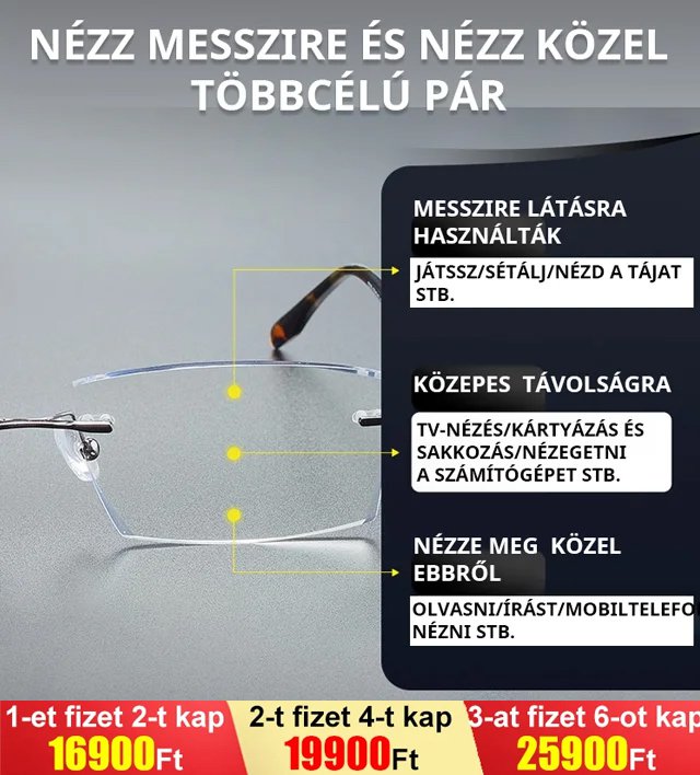 Kékszűrős bifokális szemüveg