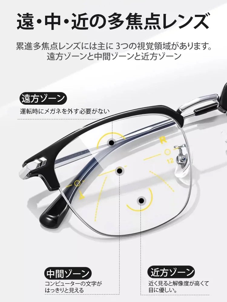 ブルーライトカット調光老眼鏡