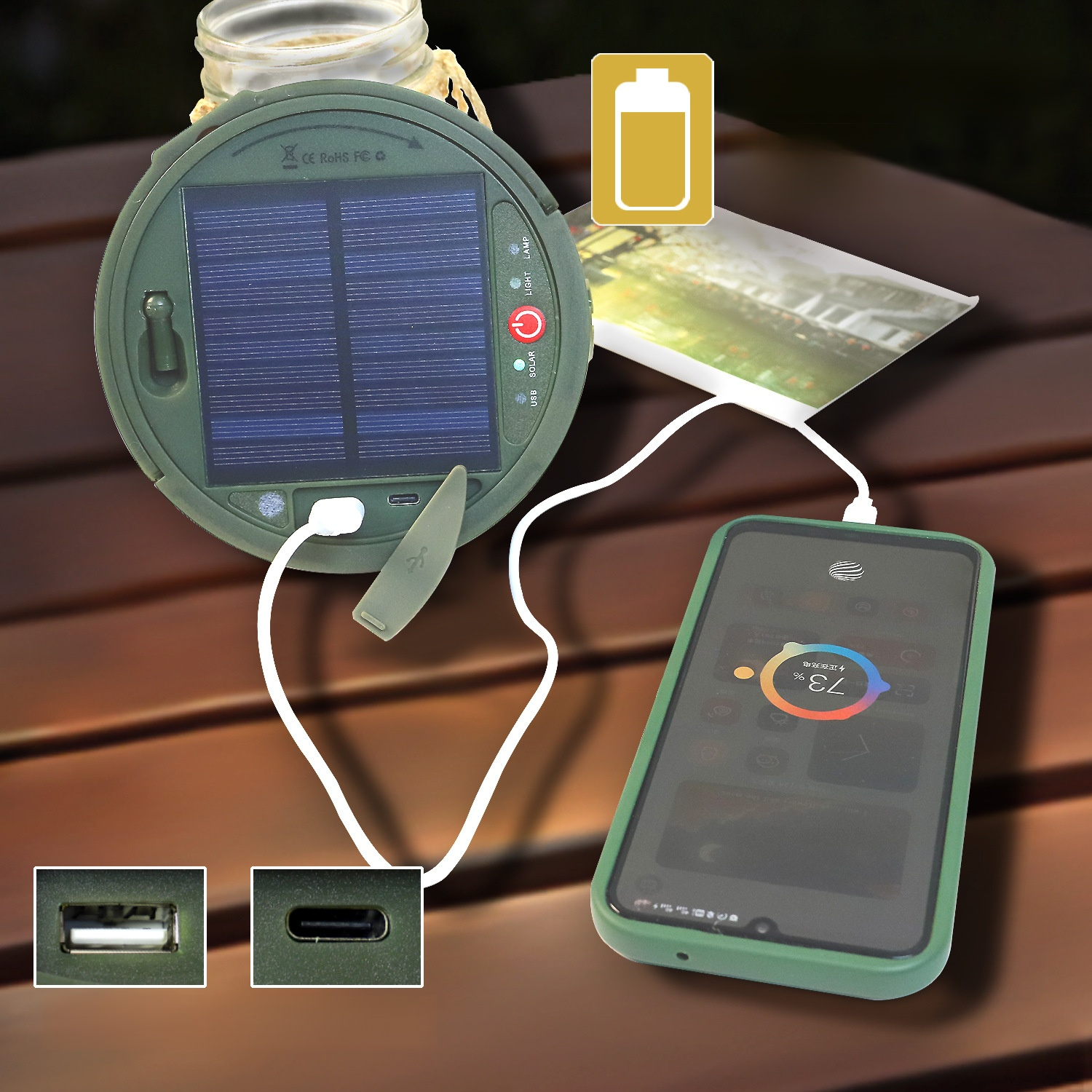 帳篷緊急氣氛燈