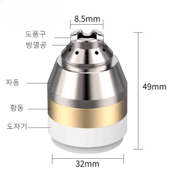 접을 수 있는 보호덮개