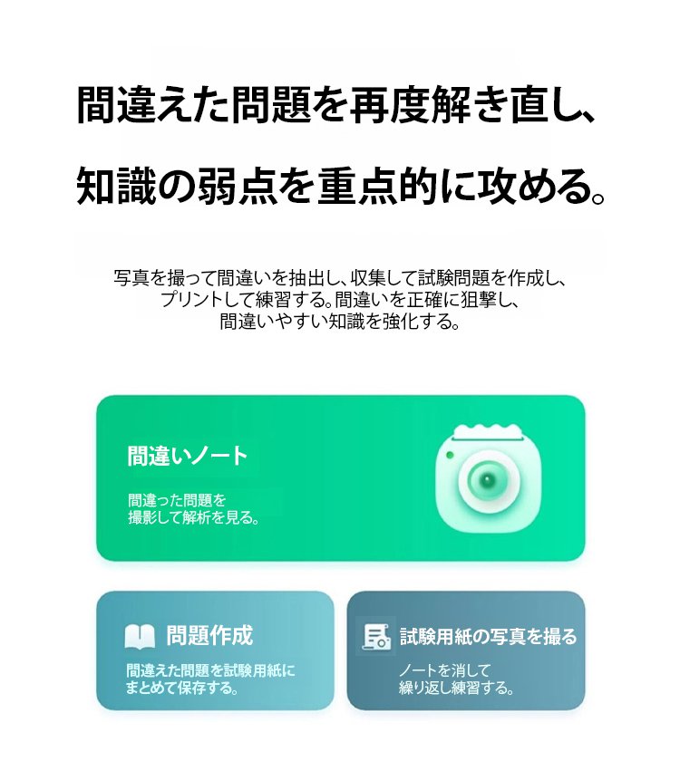 バッテリー内蔵のインクレスプリンター