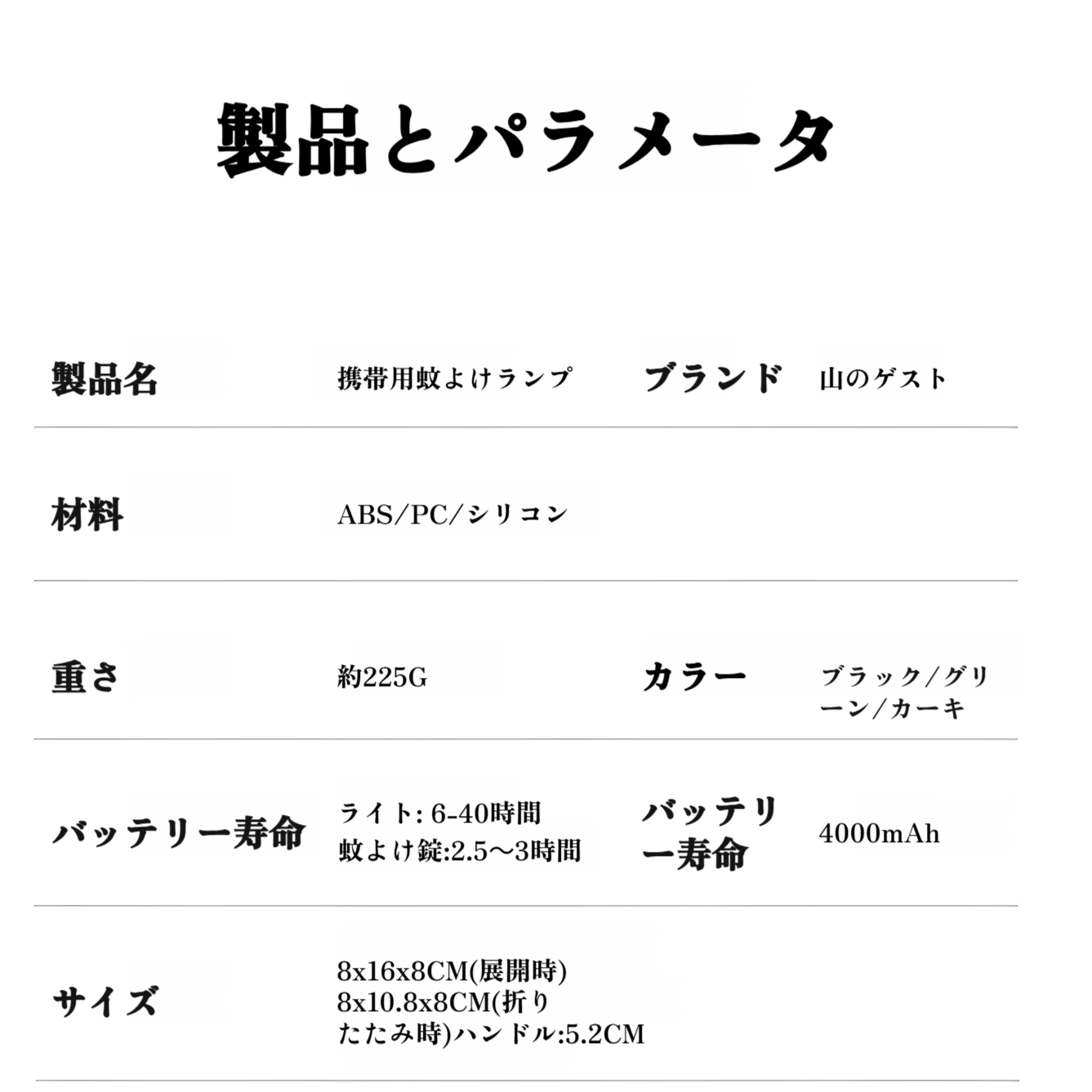 安全な虫除け機能付きランプ