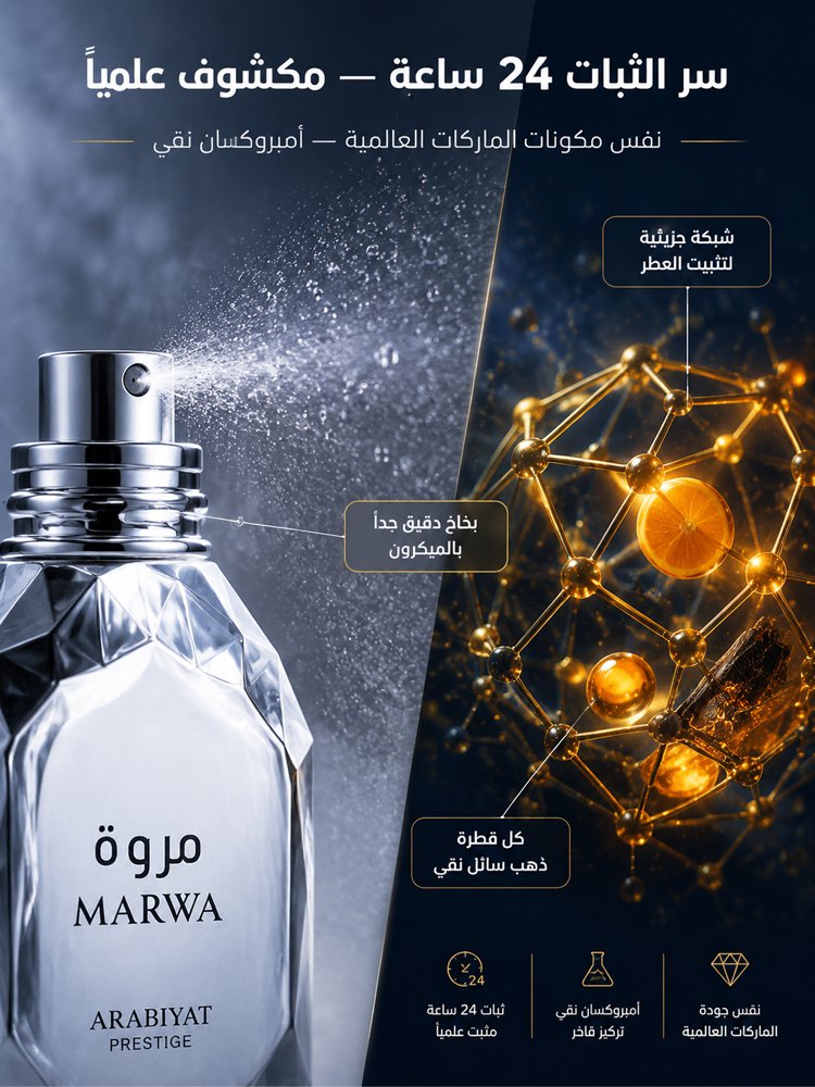 عطر رجالي فاخر راق برائحة خشبية جذابة وتدوم طويلا