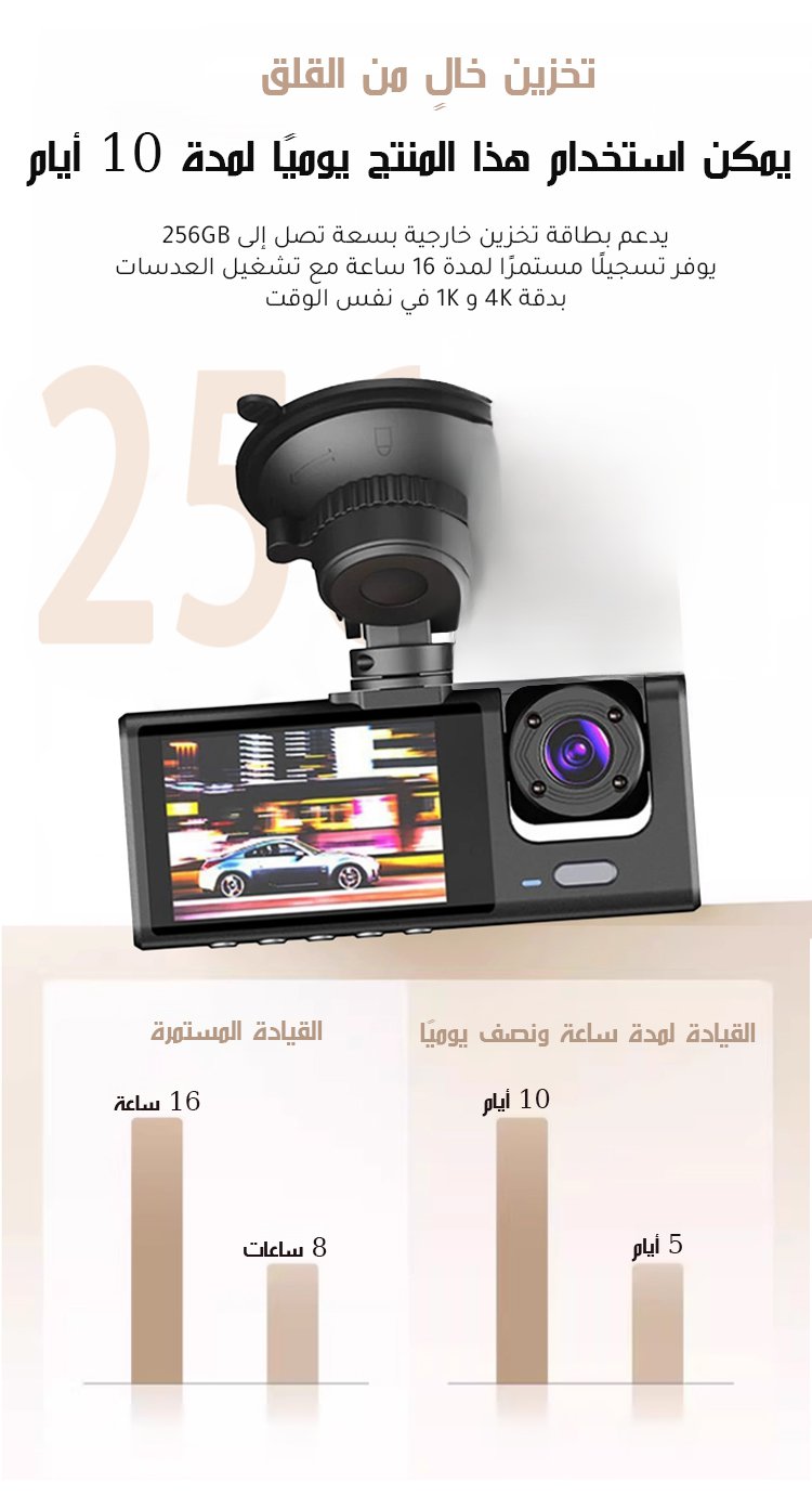 翻译件-1080P三录行车记录仪wifi手机互联车载记录仪DashCam-1237992_22.jpg