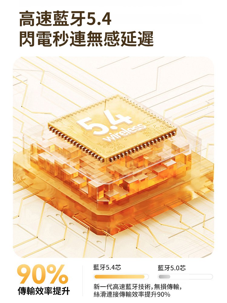 可為手機充電掛耳式藍牙耳機降噪長續航