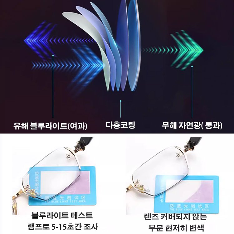 프레임리스 엣지컷 고화질 금속 중공예 돋보기 안경