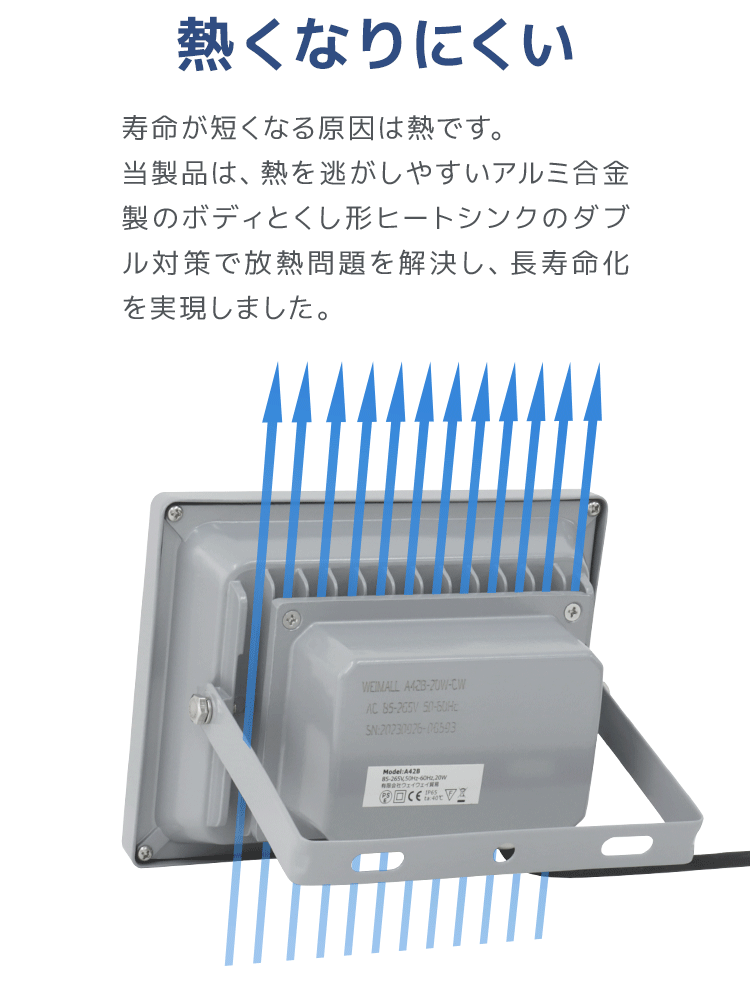 アウトドア防水ソーラー充電LED投光器
