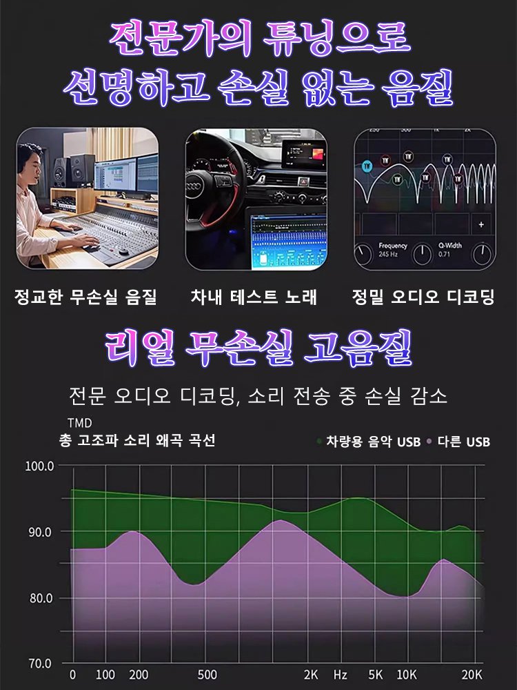 【차량용 음악 USB】고품질 인기곡 USB