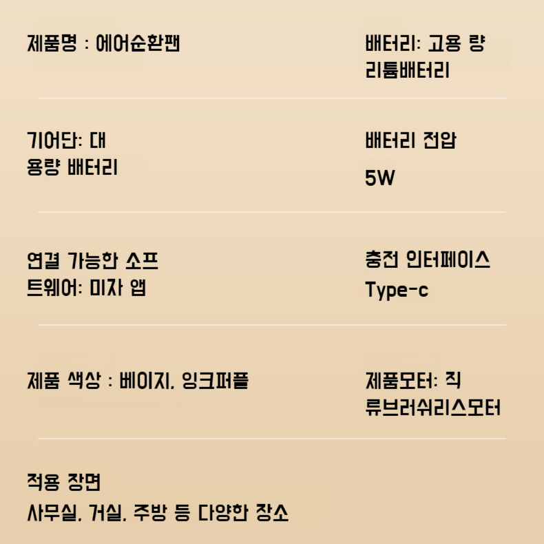 무음 무음 수동 제어 선풍기 탁상용 탁상용 소형 선풍기 5단 냉감 걸이형 공기 순환 선풍기