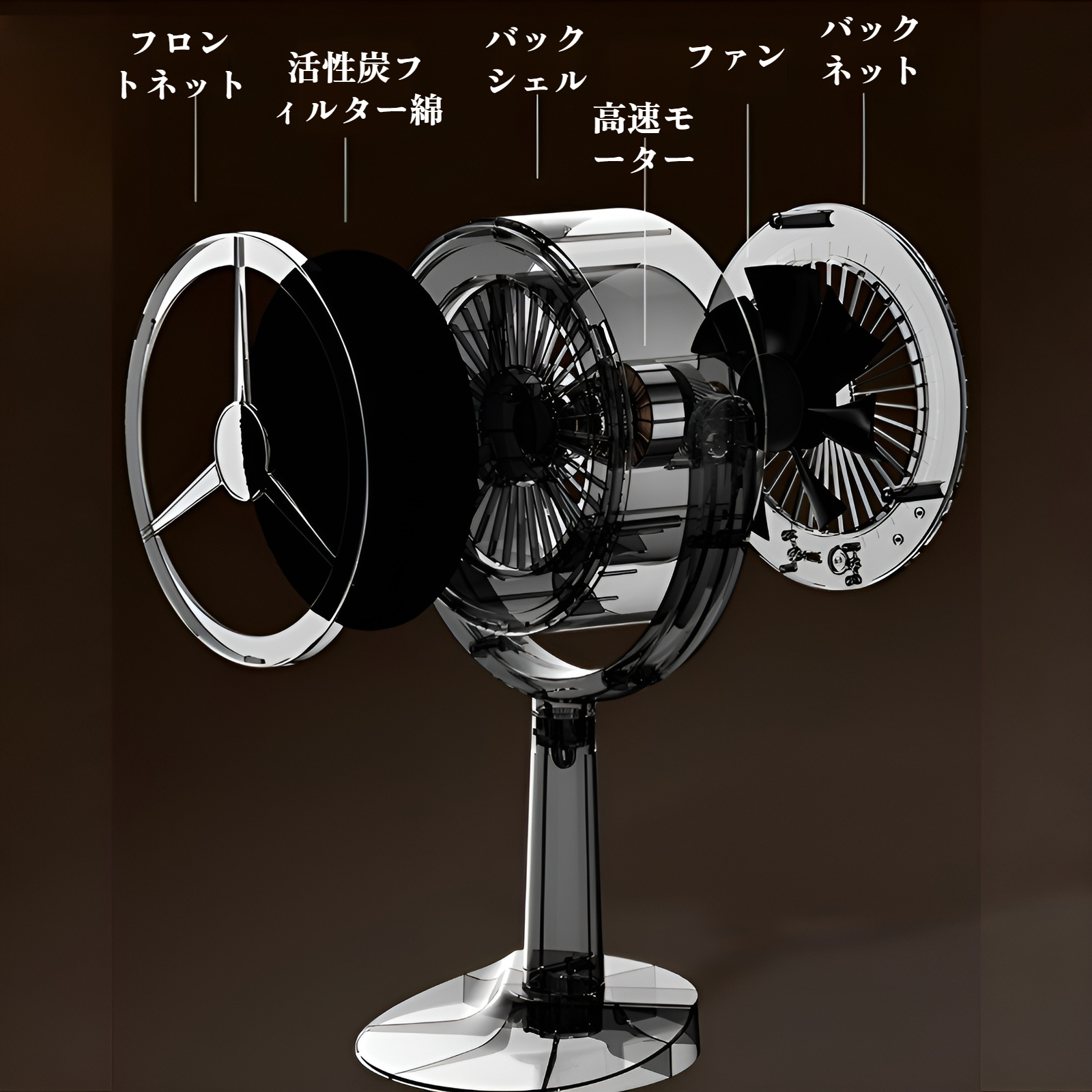 卓上ミニレンジフードの簡単操作パネル