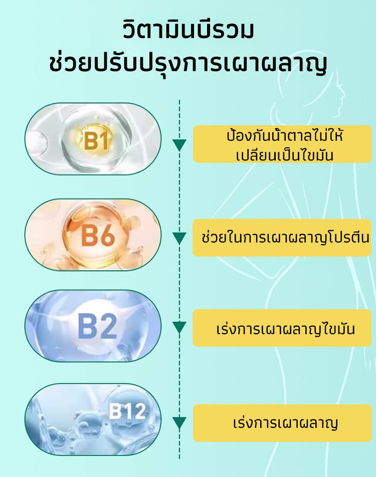 HFH-【7天瘦10斤！】维生素瘦身片_14.jpg