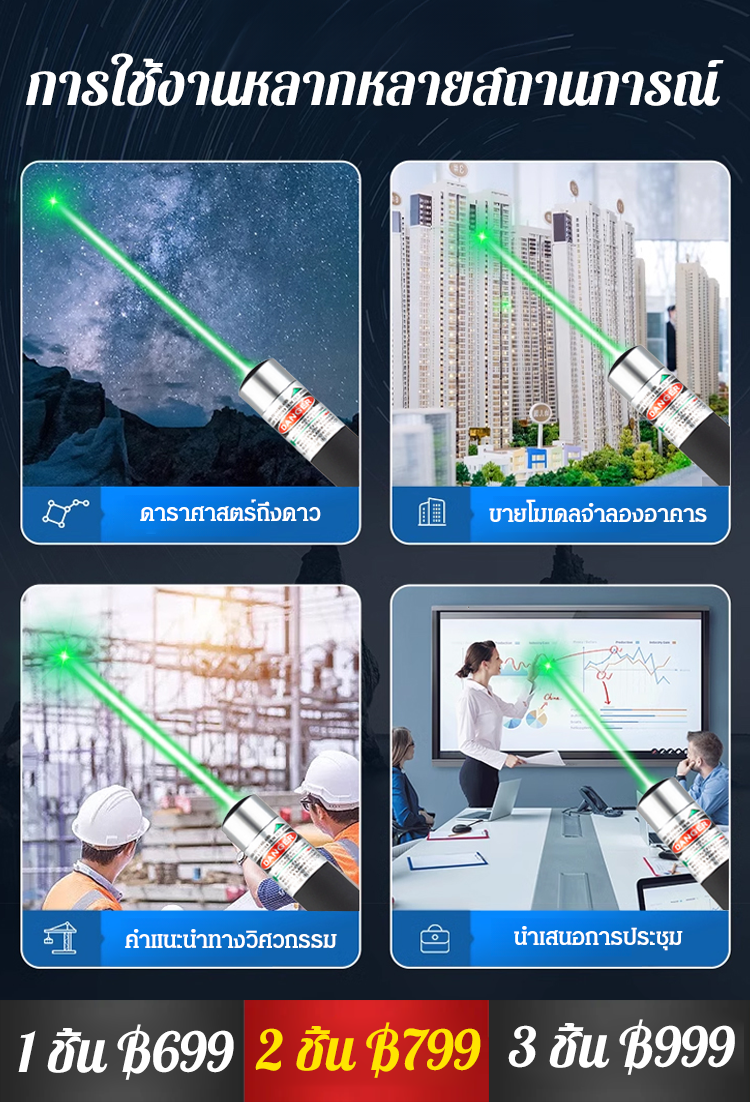 【พลังงานสูงพิเศษ】ไฟเลเซอร์ไล่นก