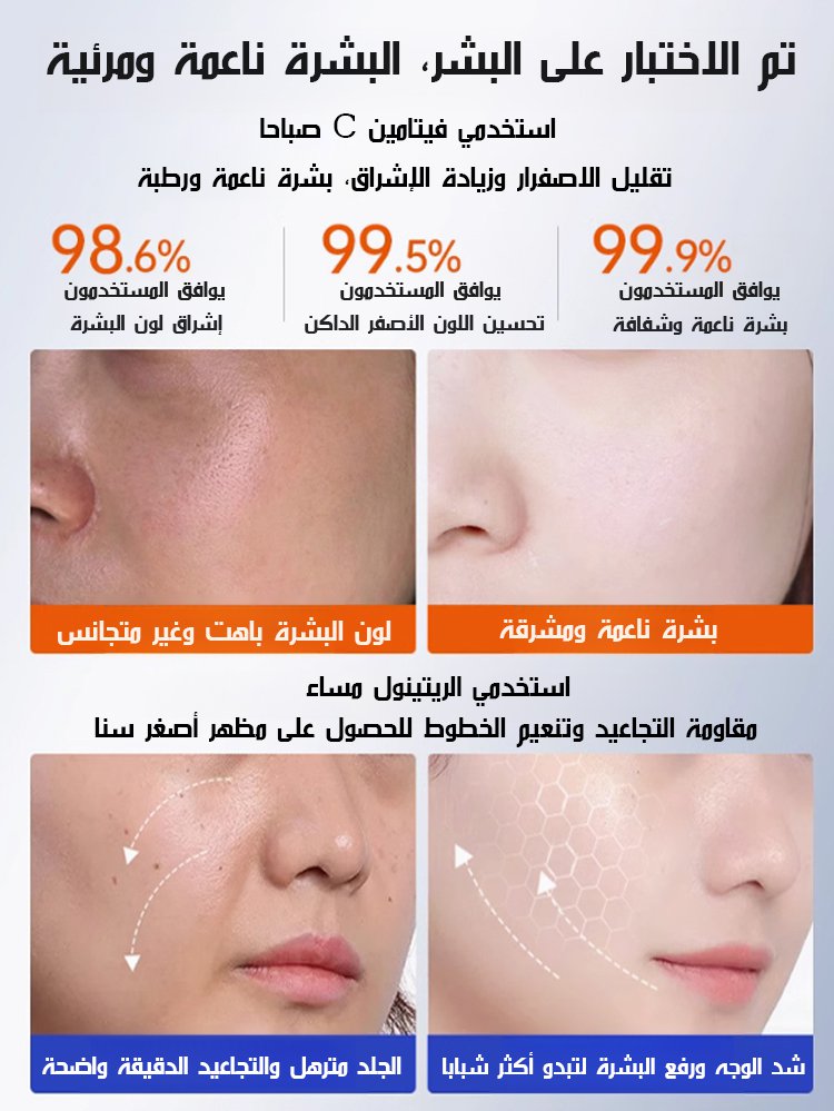 مصل شد البشرة بالببتيد النحاسي الأزرق