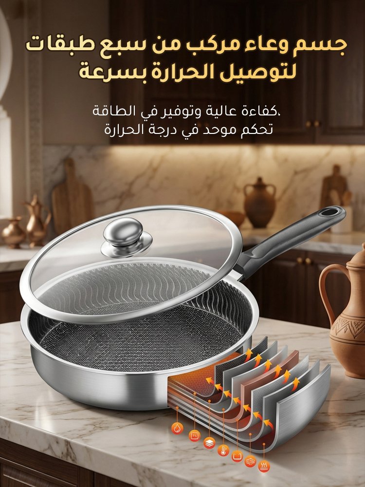 مقلاة من الفولاذ المقاوم للصدأ（قلي البيض / قلي شرائح اللحم）