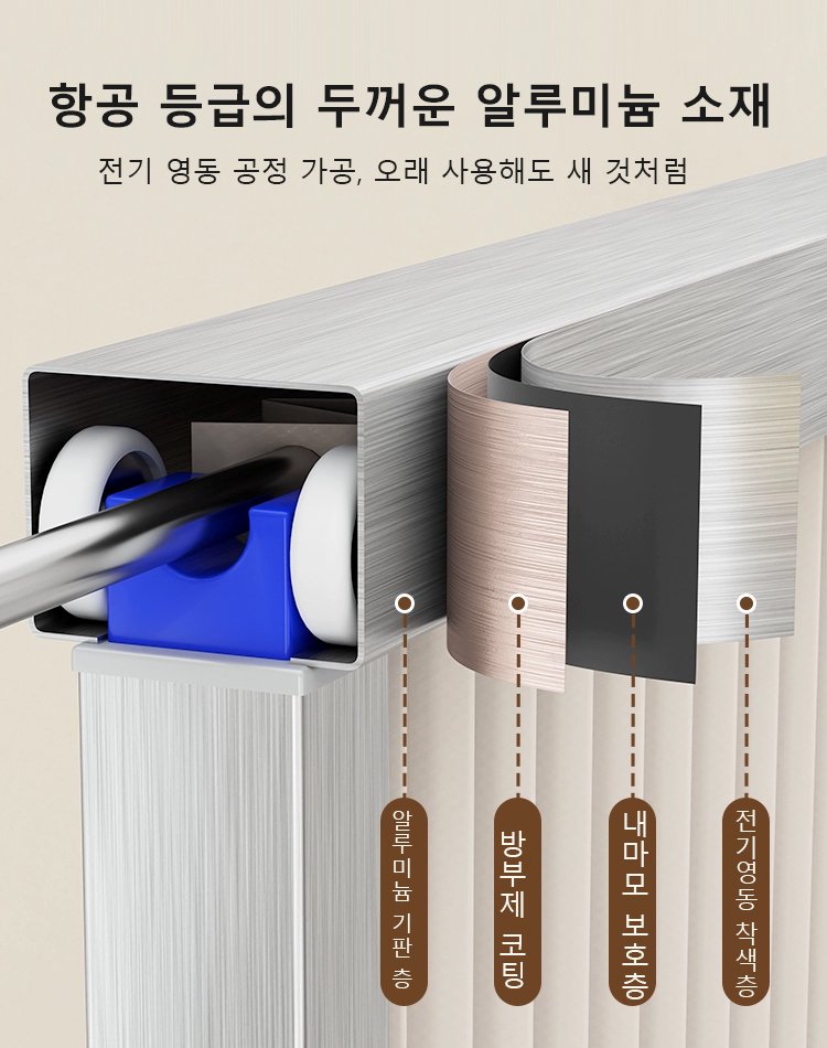 접이식 무타공 투명 샤워 커튼