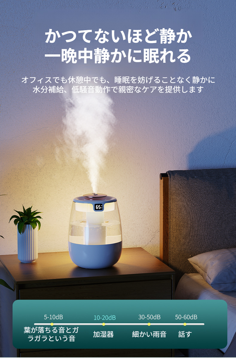 USBエアダブルスプレー加湿器 大容量霧加湿器 家庭用 寝室 寮 オフィス 屋外用