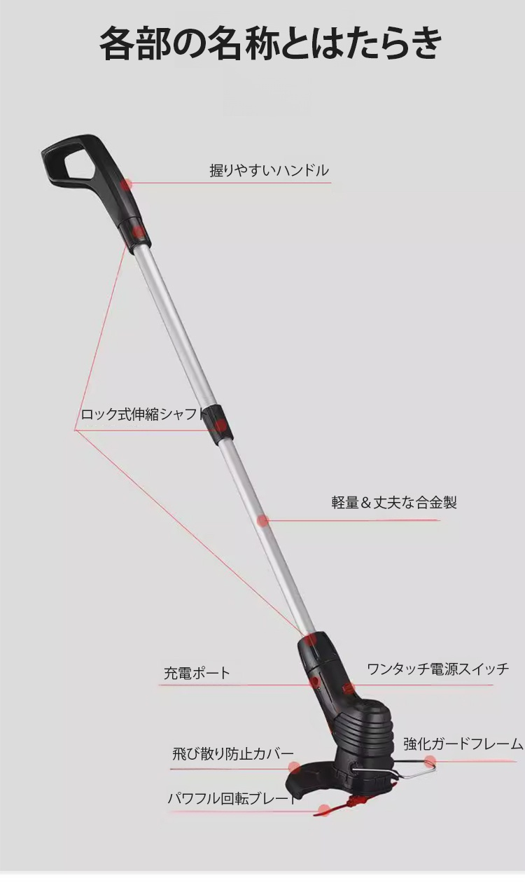 芝生のお手入れに最適な草刈り機