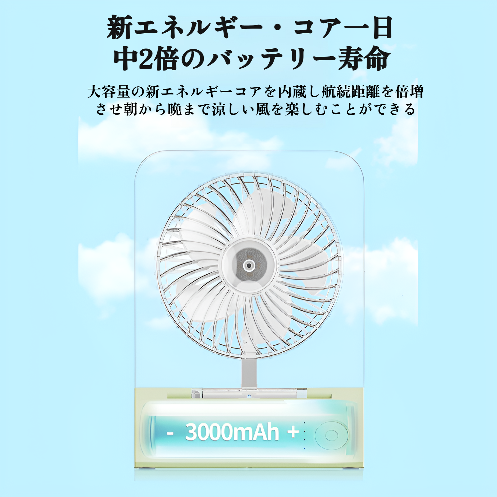 USB扇風機 静音 卓上扇風機 4段階風量調節 26db超低騒音 USB給電式 携帯扇風機 小型扇風機 軽量 ミニ扇風機 デスクファン 熱中症予防対策 職場/自宅/学校/車に適用 扇風機 卓上