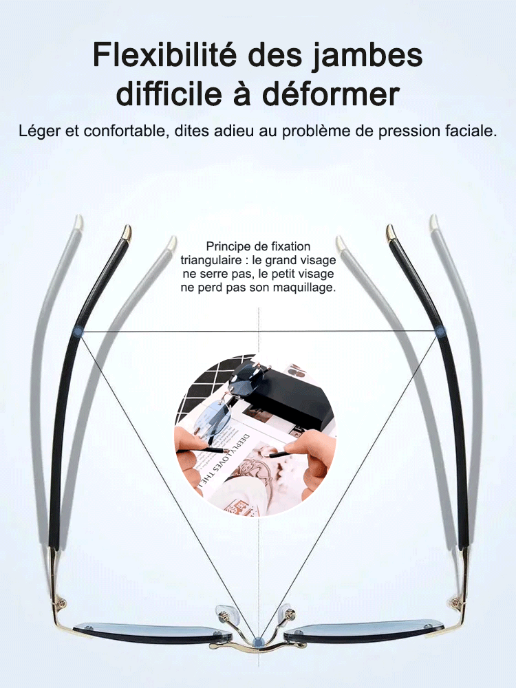 Lunettes progressives intelligentes