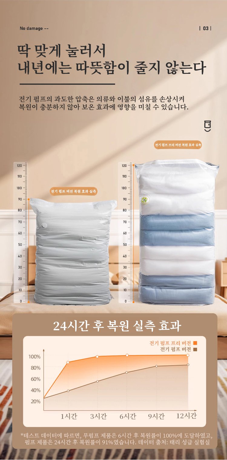 다양한 크기의 진공 수납 압축백 세트