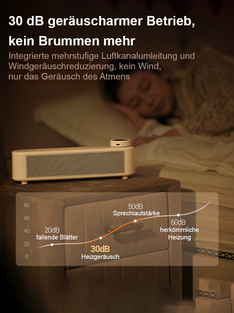3 Sekunden Schnellheizung, geräuschlos, energiesparendes Heizgerät.