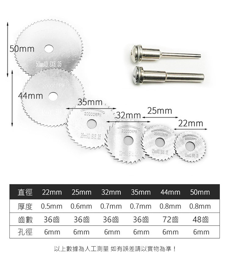【一套搞定】高速鋼小鋸片