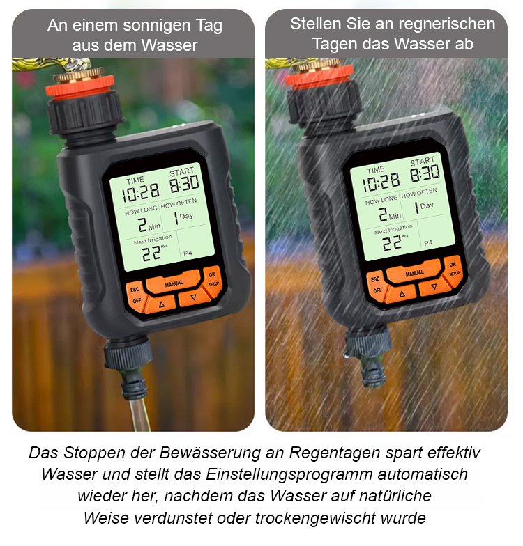 Automatisches Bewässerungssystem für gesunde Pflanzen