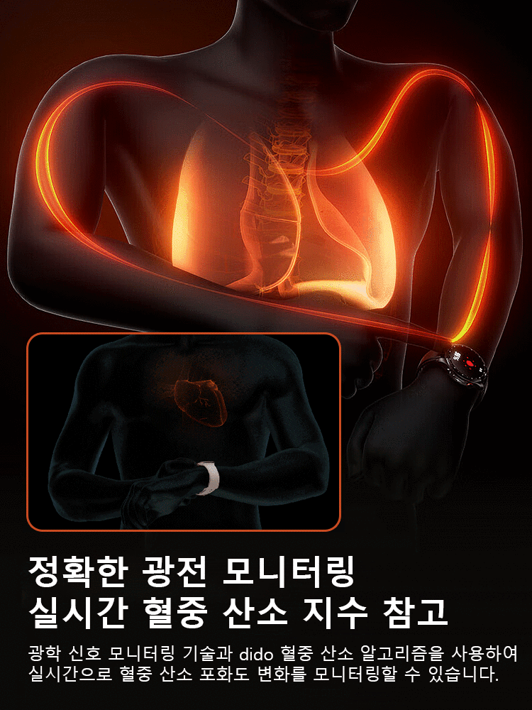 스틸 밴드 Watch4 Pro 혈당 스마트워치