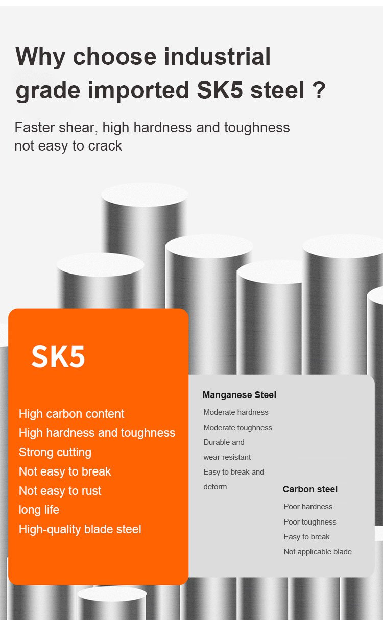 Close-up of SK5 steel blade on the pipe cutter