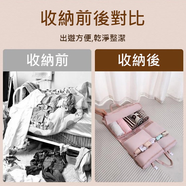 【七合一旅行神器收納袋】
