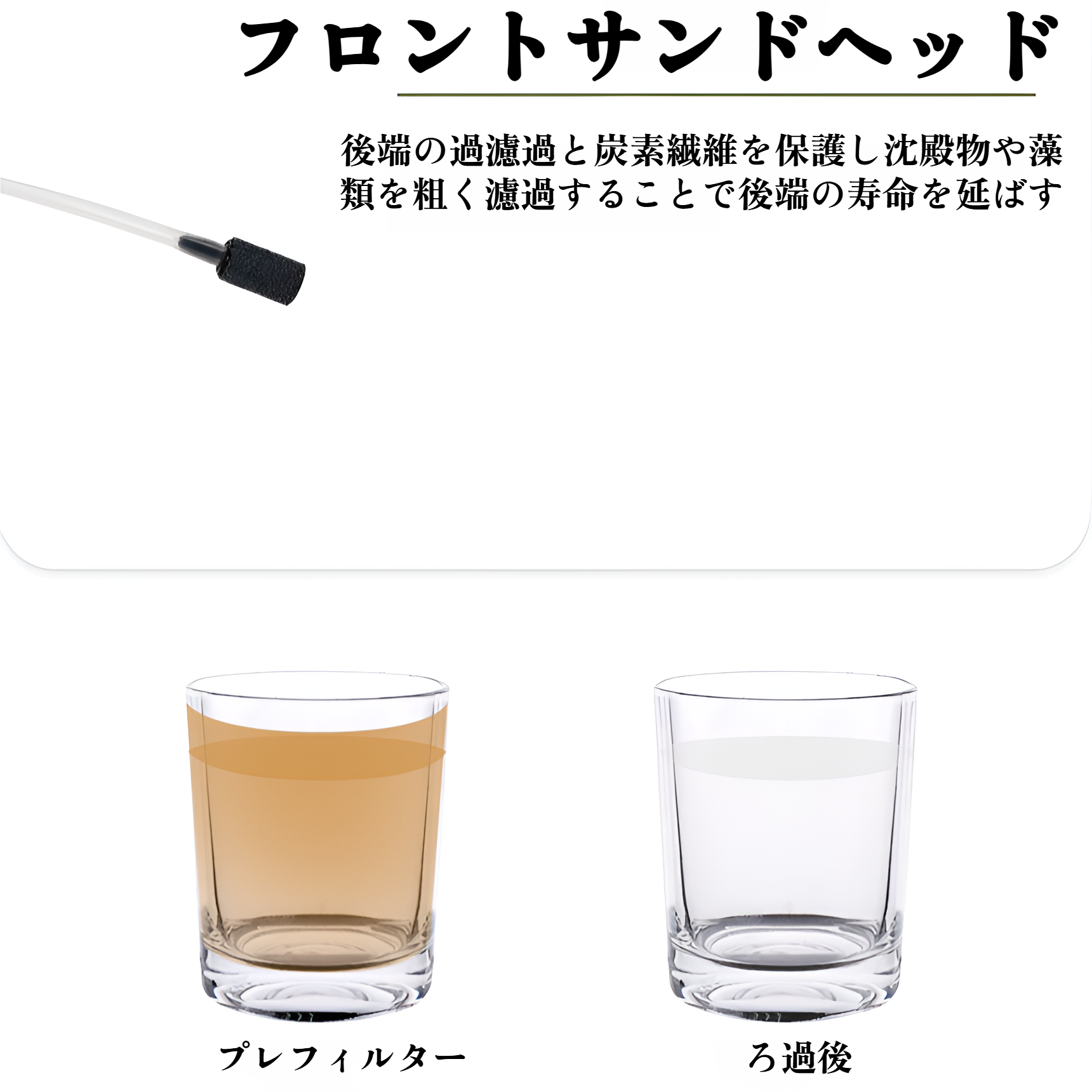 携帯浄水器 アウトドア 浄水器 サバイバルストロー 携帯浄水器 浄水ストロー 濾過器 飲み水 災害 防災士推奨 サバイバル浄水器 アウトドア・防災 濾過器 キャンプ・登山・地震対策 軽量コンパクト 非