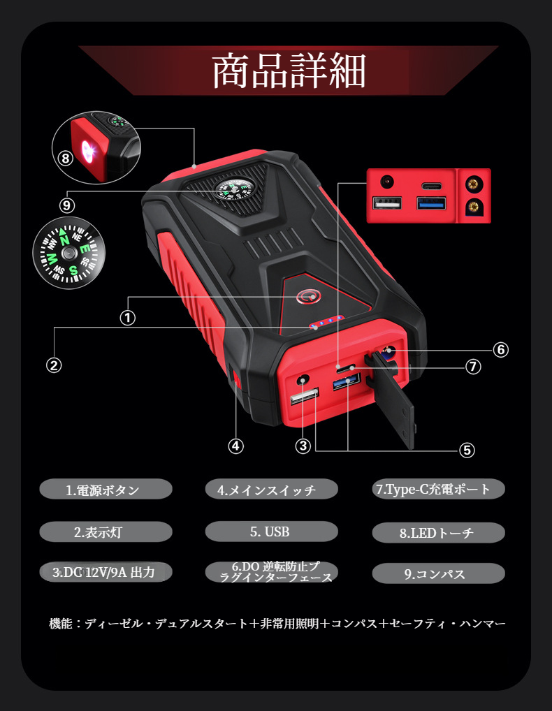 過電流保護搭載の高性能バッテリー