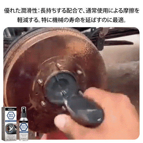 サビ落としスプレーセット