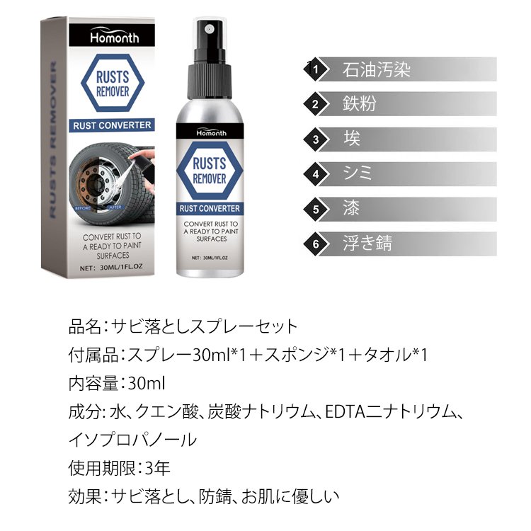 サビ落としスプレーセット
