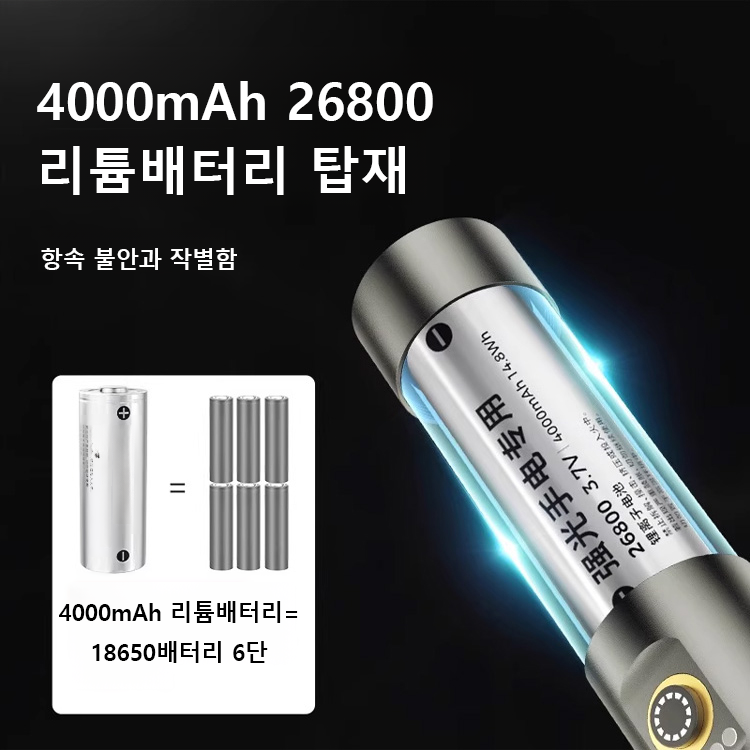 알루미늄 합금 고강도 레이저 장시간 지속 손전등