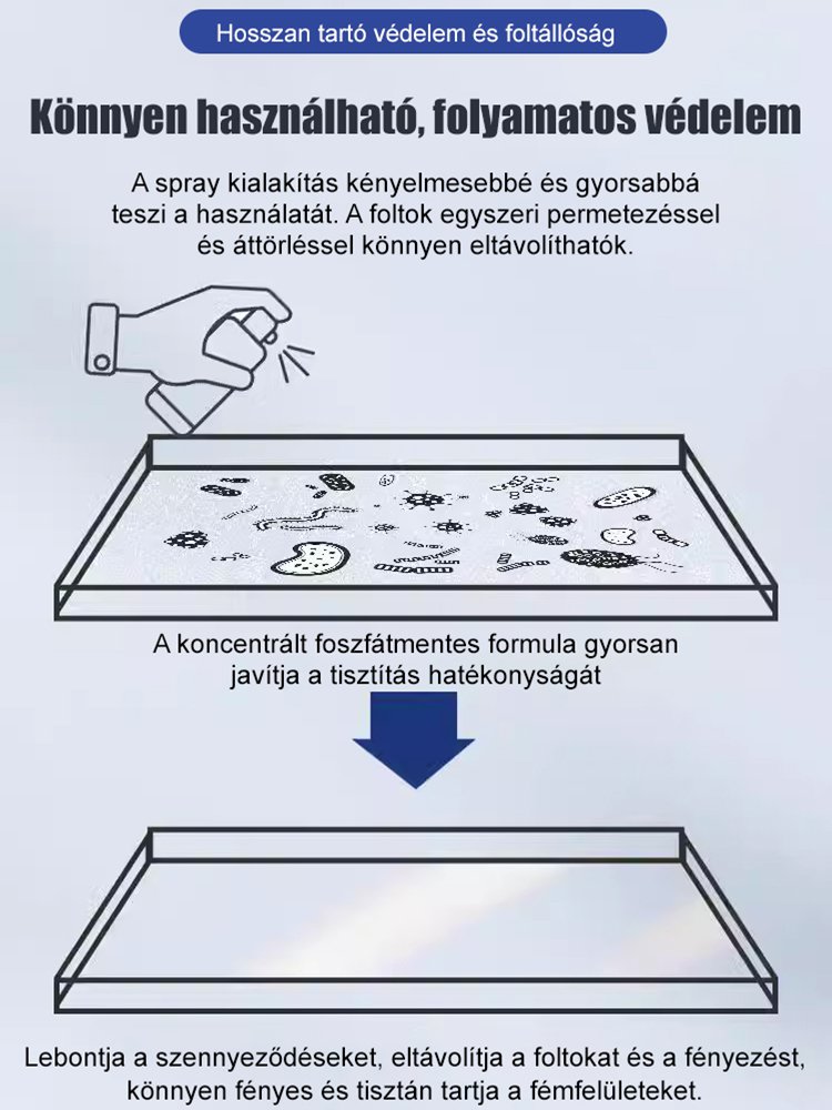 【Gyors rozsdaeltávolítás】Erős acél rozsdaeltávolító