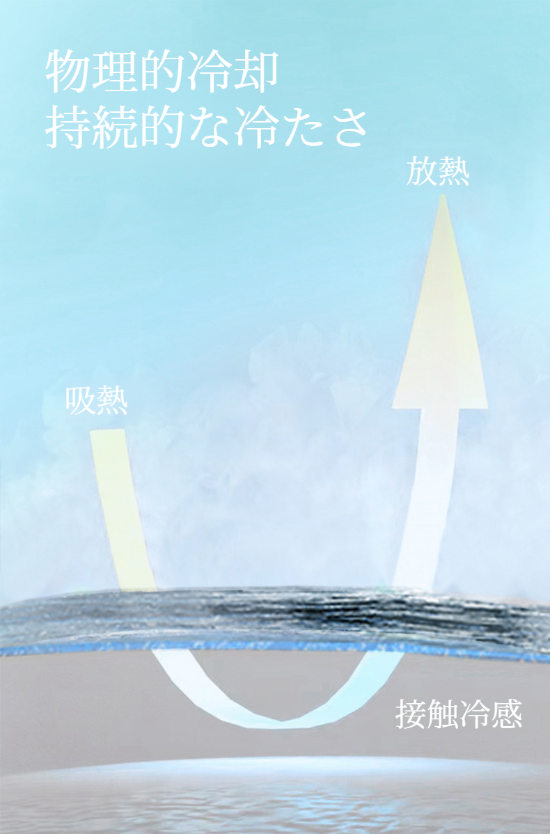 夏用ペット用品のおすすめ冷感マット