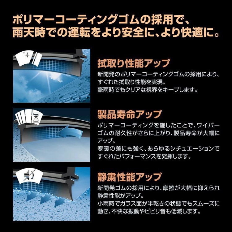 汎用車ワイパー