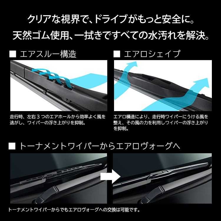 汎用車ワイパー