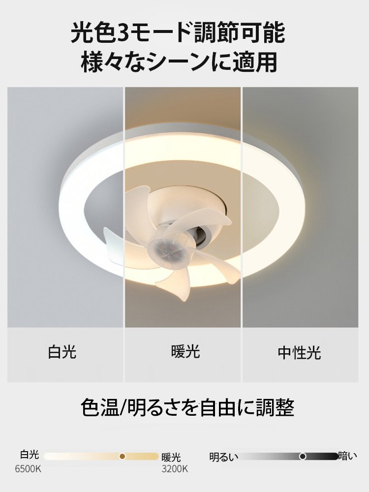 ミニサイズLEDシーリングファンライト