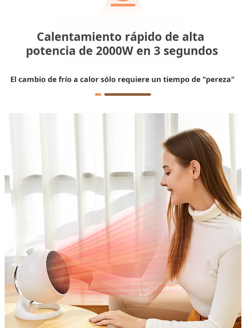 Nuevo Calentador vertical para el hogar, calentador pequeño para oficina, ventilador eléctrico, mode