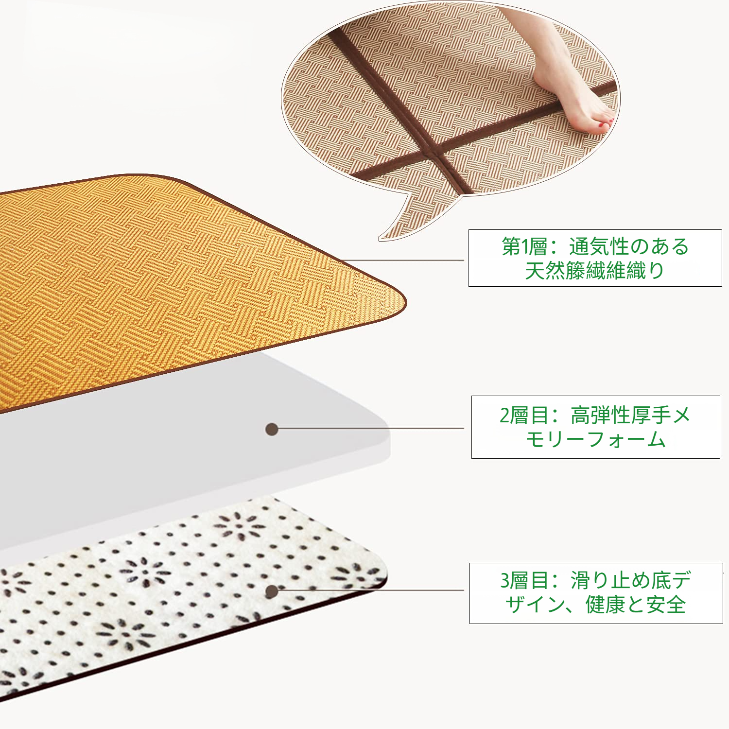 夏用ラグマット 夏用 ラグ カーペット い草 敷き 畳 マット ゴザ ユニット 琉球畳 たたみ 夏 冷感 部屋 ごろ寝 お昼寝マット ごろ寝座布団 和風 折りたためる 便利な収納 天然素材 滑り止め