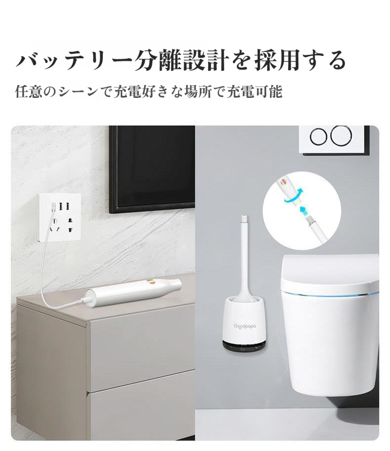 多機能バスルームクリーニングブラシの詳細