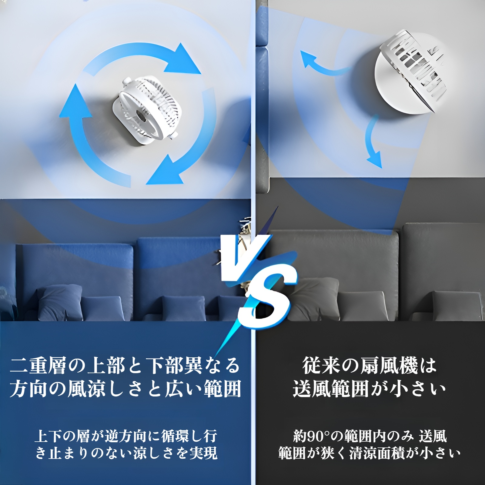2025年新日本製・韓国製双  頭二層扇風機 静音卓上扇風機 高風量空気循環扇風機 USB充電