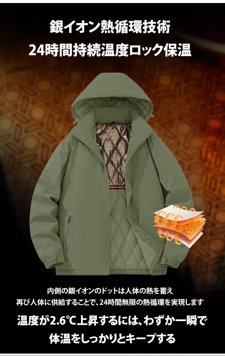 SL-【防风x防水x保暖x百搭】男士立领夹克_22.jpg